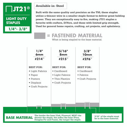 Arrow JT21 Staples 10mm| Home Repairs,Crafting,Art Projects & Upholstery.