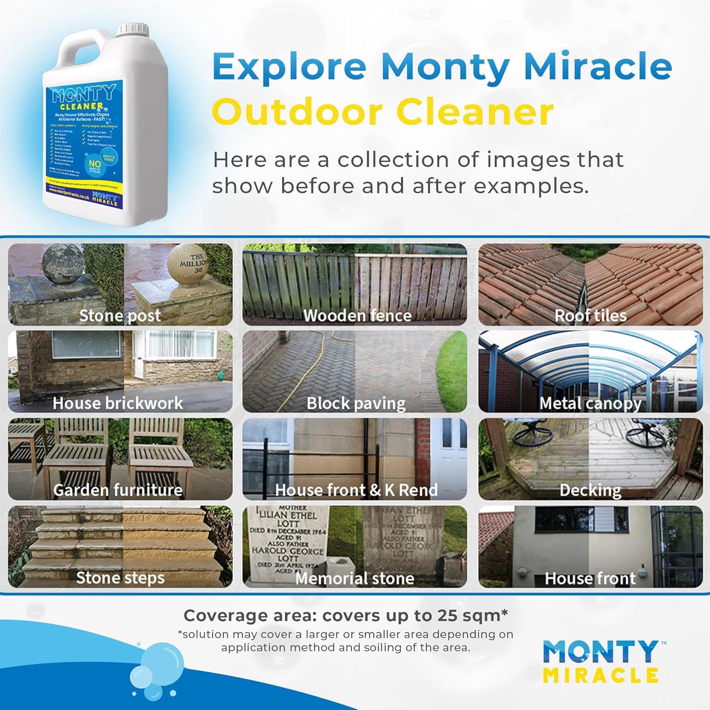 Monty Miracle Cleaner | Fast Patio Cleaner | Patio, Decking , Stone Floors etc..| 5 Litre