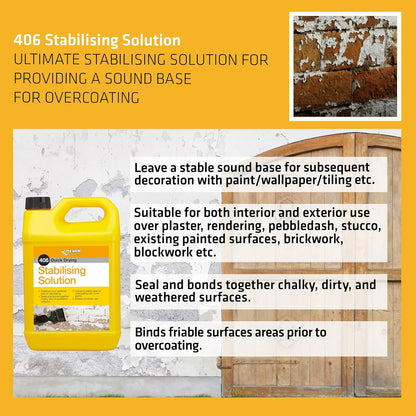 Everbuild 406 Quick Drying Stabilising Solution – Clear – 5 Litre , Pack Of 1