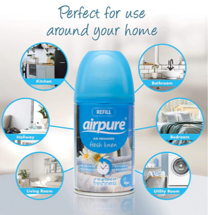 AirPure Linen Refill 250ml {1 -24 Refills} - UK BUSINESS SUPPLIES