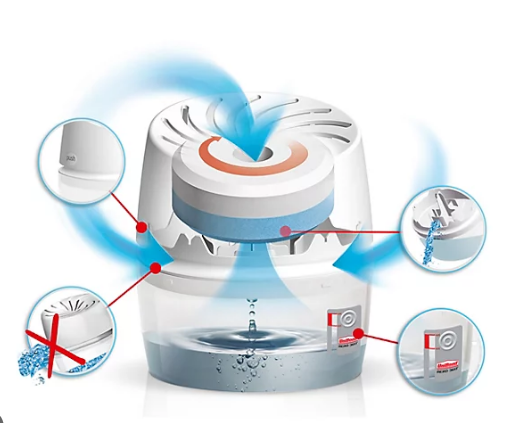 UniBond AERO 360° Compact Humidity Absorber with 1x Refill