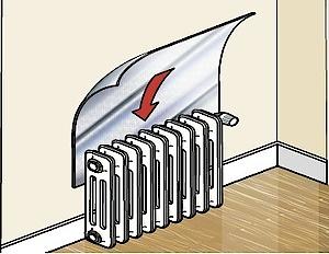 Radiator Heat Reflect Foil by Exitex 5m x 50cm with sticky pads Included