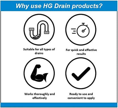 HG Kitchen Drain & Plug Unblocker, 1 Litre
