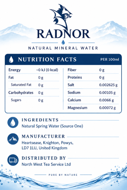 Radnor Hills Spring Still Water Sports Cap 12 x 750ml