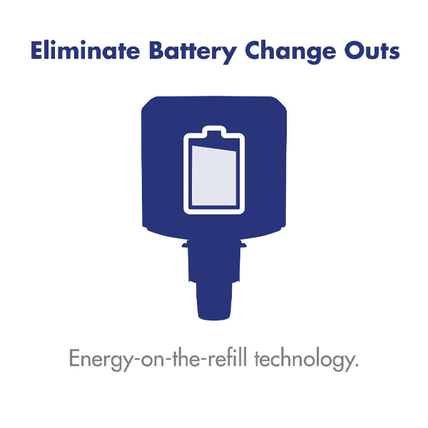 Purell ES8 Healthy Soap Foam Mild Refill Unfragranced 1200ml (Pack of 1) 7769-01-EEU00