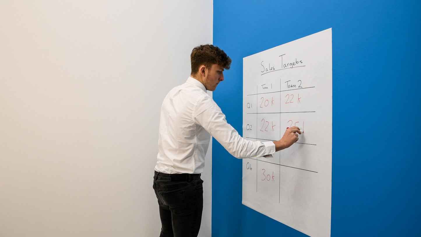 Magic Whiteboard Sheets A0 White 10 Sheets per Roll - AO MEGA WHITEBOARD