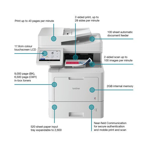 Brother MFC-L9630CDN A4 4-in-1 Colour Laser Printer MFCL9630CDNZU1