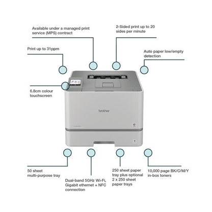 Brother HL-L8570CDW A4 Colour Laser Printer HLL8570CDWZU1