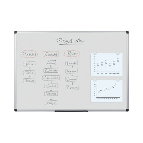 Bi-Office Maya Magnetic Drywipe Board 1200x900mm MA0507170