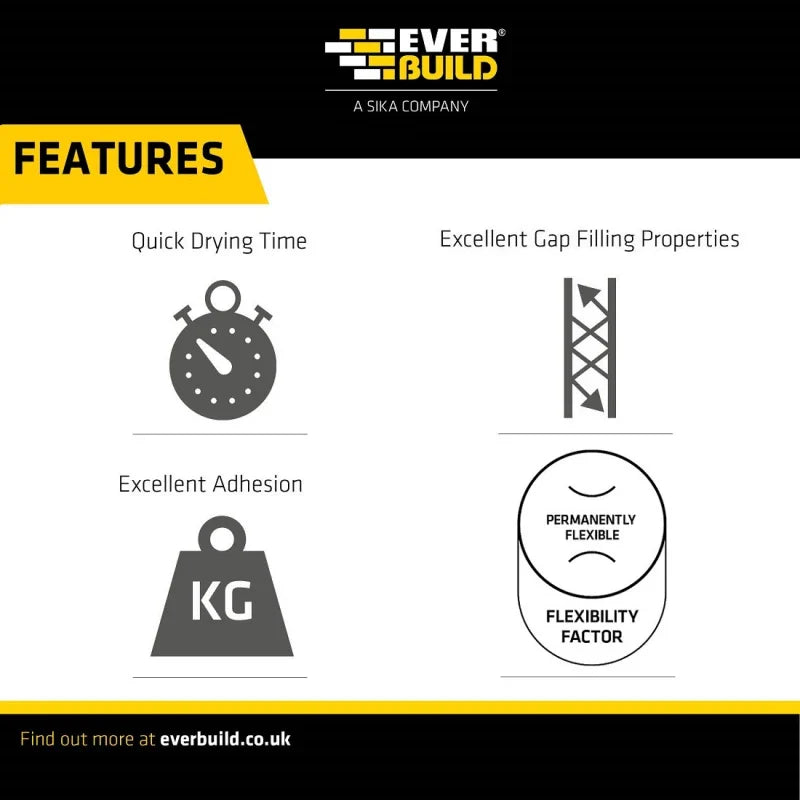 Everbuild 125C4 Everflex 125 One Hour Caulk, White, 380 Ml