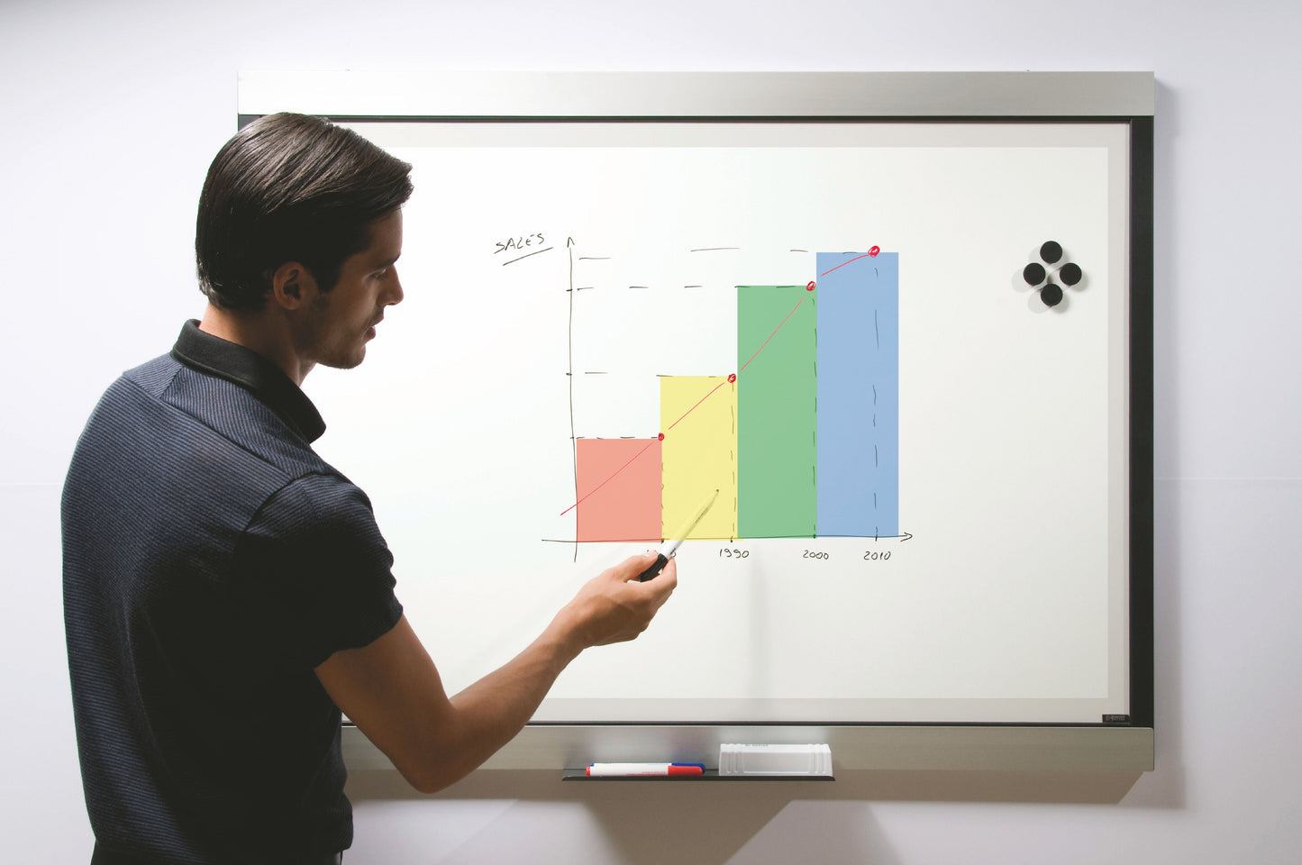 Bi-Office Expression Premium Magnetic Ceramic Whiteboard Aluminium Frame 1800x1200mm - EXP270301