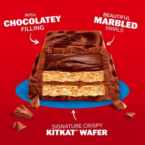 KitKat Sharing Bar Double Chocolate (Pack of 15) 12586959