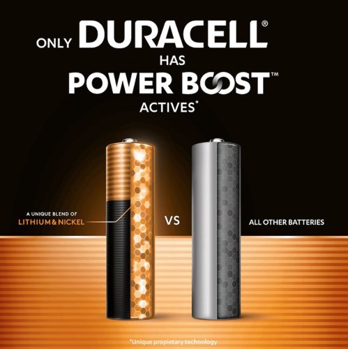 Duracell Plus AAA Battery Alkaline 100% Extra Life Power Boost (Pack of 8) 5009380+