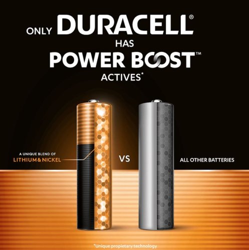 Duracell Plus AA Battery Alkaline 150% Extra Life Power Boost (Pack of 8) 5015223+