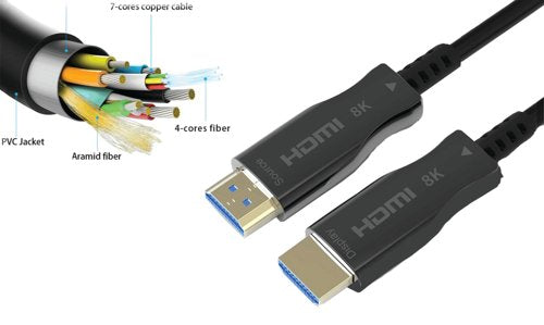 Connekt Gear 2m HDMI V2.1 AOC 8K UHD Connector Cable - M to M Gold Connectors 26-70208K