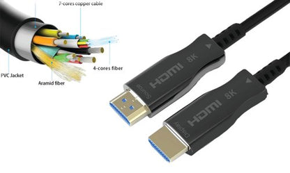 Connekt Gear 2m HDMI V2.1 AOC 8K UHD Connector Cable - M to M Gold Connectors 26-70208K