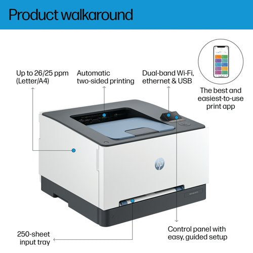 HP Color LaserJet Pro 3202dw A4 Wireless Colour Laser Printer 499R0F#B19