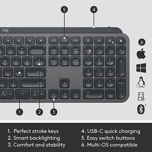 Logitech MX Keys Combo Keyboard and Mouse for Business 920-010932