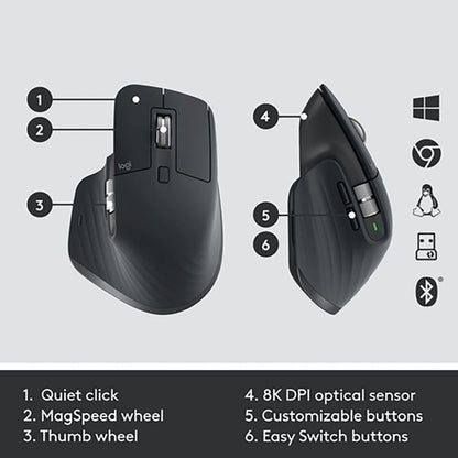 Logitech MX Keys Combo Keyboard and Mouse for Business 920-010932