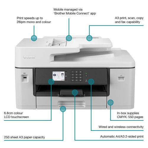 Brother MFC-J6540DW A3 4-in-1 Wireless Inkjet Printer MFCJ6540DWZU1