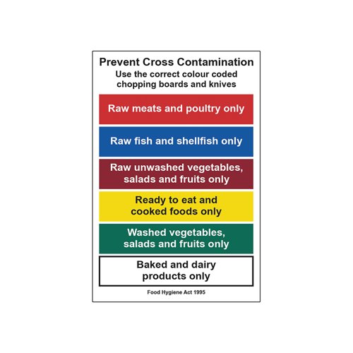 MyCafe Prevent Cross Contam Sign Self Adhesive Vnl 200x300 MYC10674