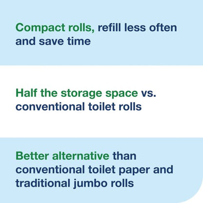 Tork OptiServe Coreless Toilet Paper (Pack of 24) 472620