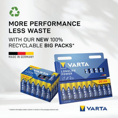 Varta Longlife Power AA Alkaline Battery 1.5V (Pack of 24) 4906121134