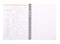 Rhodia A4 Wirebound Hard Cover Notebook Ruled 160 Pages (Pack 3) 119232C - ONE CLICK SUPPLIES