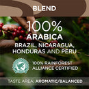Lavazza La Reserva de Tierra Selection Coffee Beans 1kg - ONE CLICK SUPPLIES