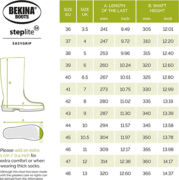 Bekina Easygrip Full Safety Boot White  {All Sizes} - ONE CLICK SUPPLIES
