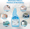 Airpure Fabric Freshener Linen Room 750ml - ONE CLICK SUPPLIES