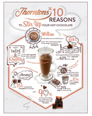 Thorntons Hot Chocolate 1.6kg - ONE CLICK SUPPLIES