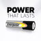 Energizer AA Alkaline Power Home Batteries Pack 24's - ONE CLICK SUPPLIES