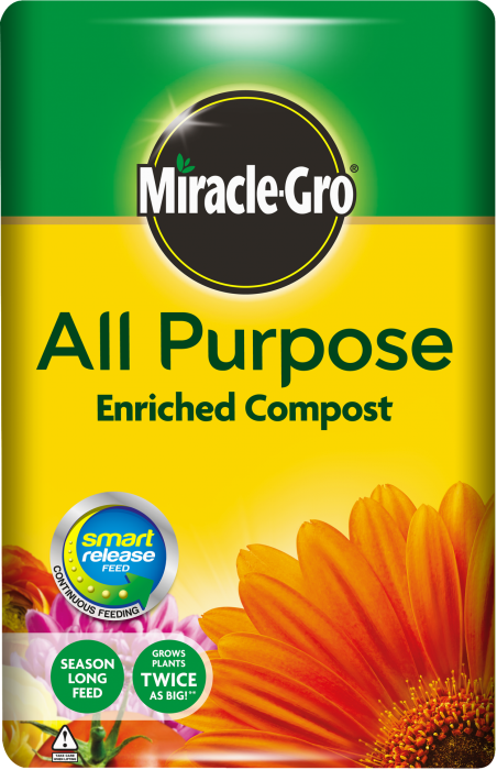 Miracle-Gro All Purpose Compost 20L - ONE CLICK SUPPLIES