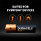 Duracell Plus AA Battery (Pack of 4) 81275375 - ONE CLICK SUPPLIES